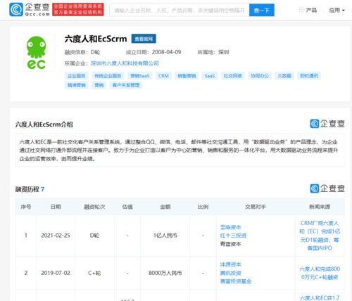 六度人和完成1億元D輪融資，至臨資本領(lǐng)投，加速計(jì)算機(jī)軟硬件技術(shù)開(kāi)發(fā)與銷售布局