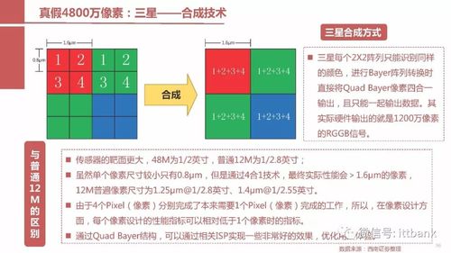 全球頂尖攝像頭鏡頭廠商TOP 14 聚焦計算機軟硬件的技術開發與銷售格局